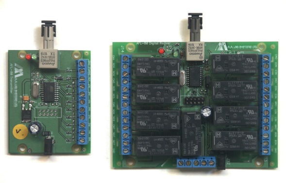 AFL - 80 Contact Closure Version, upto 260VAC, 16A, 4000VA Max. per Contact, Form C