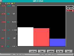 Bar Graph