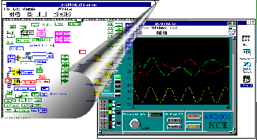 LABVIEW SOFTWARE INTERFACE