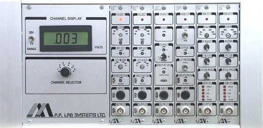 Gage 3000 Series Amplifier / Signal Conditioning System